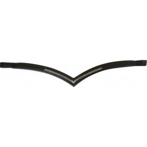 Frontal NORTON CLUB Diamond, forme V